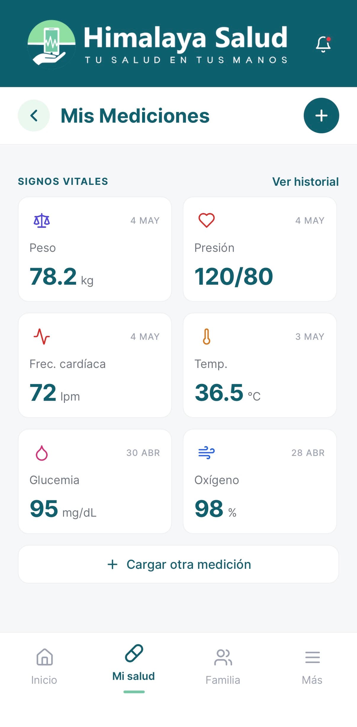 Dashboard de mediciones de Himalaya Salud